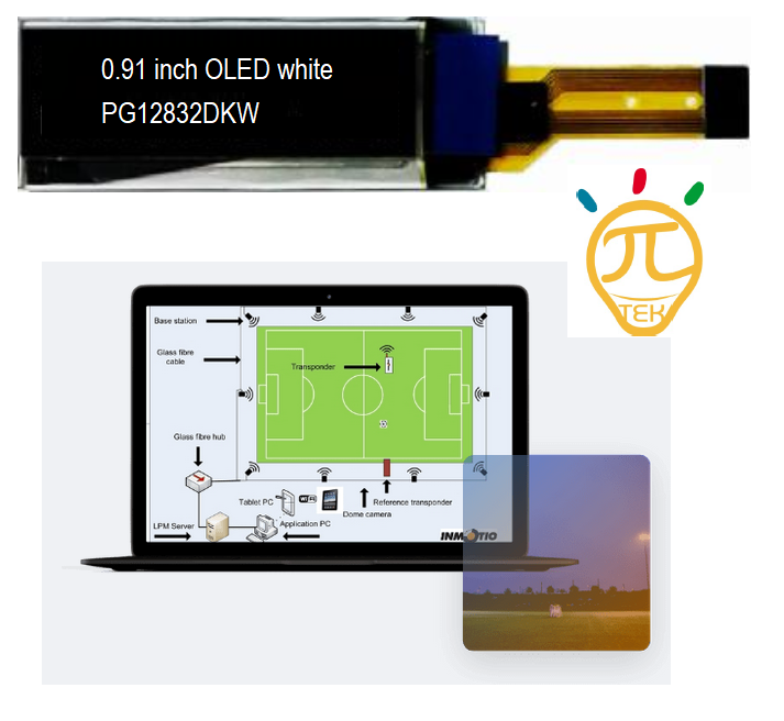 OLED display in exhaust analyser